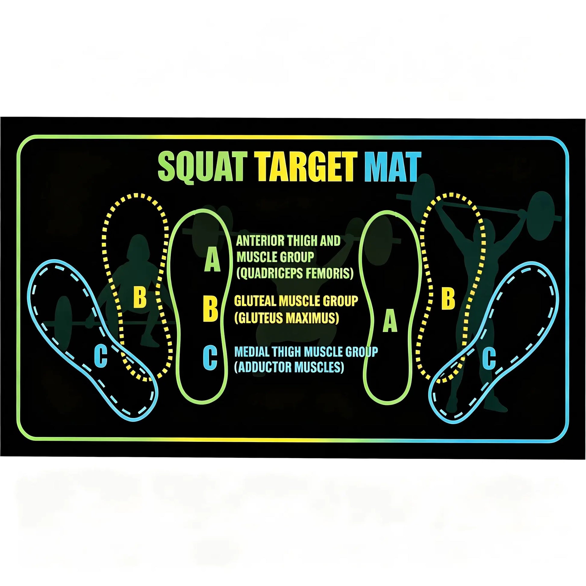 Squat Mat with Foot Position,Non-Slip Workout Mat for Squats & Leg Exercises, Improves Muscle Activation & Knee Support, Home Gym Fitness Mat,30 * 13.8"Inch Squat Pad