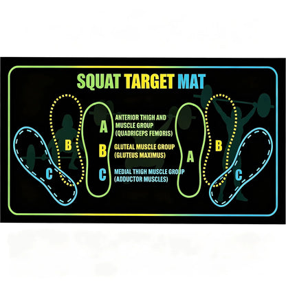 Squat Mat with Foot Position,Non-Slip Workout Mat for Squats & Leg Exercises, Improves Muscle Activation & Knee Support, Home Gym Fitness Mat,30 * 13.8"Inch Squat Pad