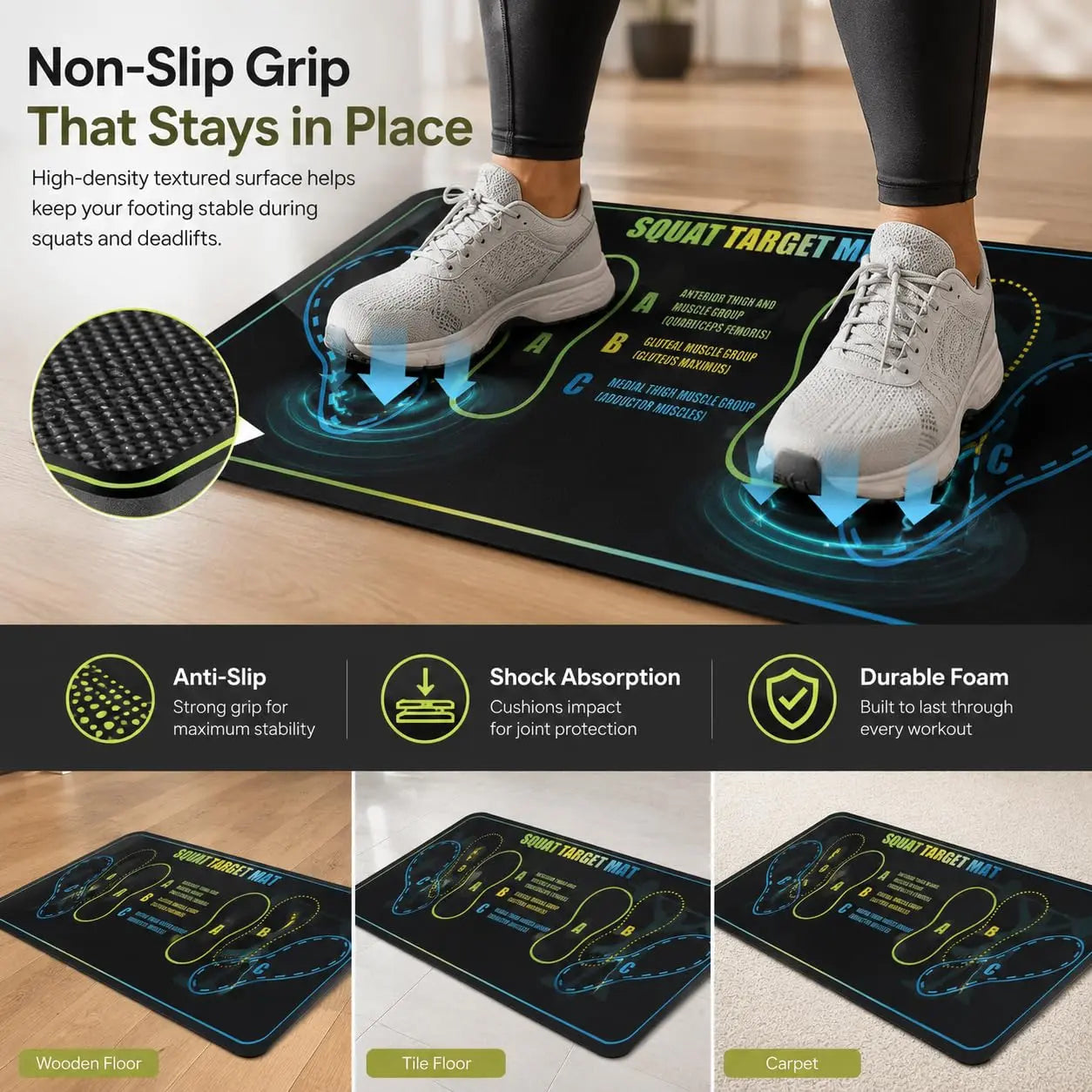 Squat Mat with Foot Position,Non-Slip Workout Mat for Squats & Leg Exercises, Improves Muscle Activation & Knee Support, Home Gym Fitness Mat,30 * 13.8"Inch Squat Pad